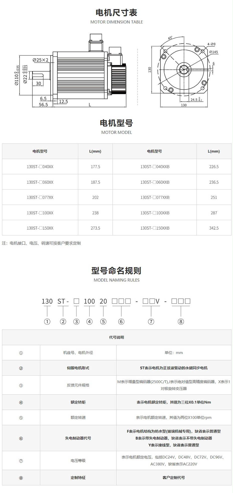130交流伺服電機(jī)-惠斯通