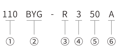 型號(hào)命名規(guī)則 型號(hào)命名規(guī)則