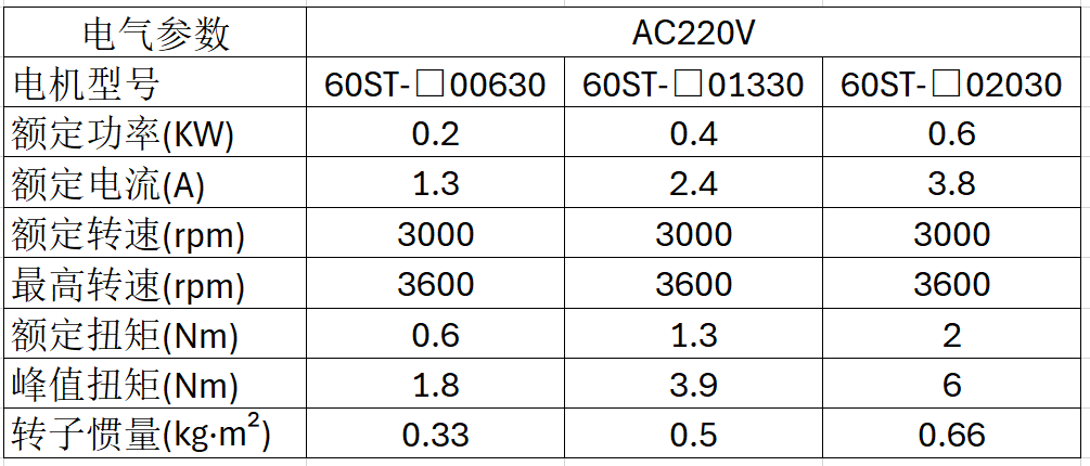 27474468.png dian4.png