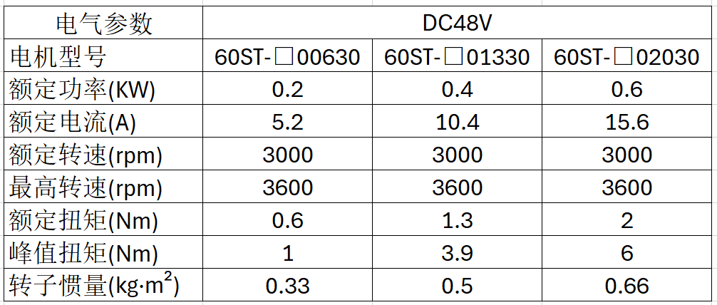 63157924.png dian2.png