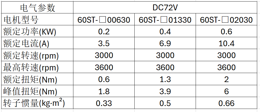 97941685.png dian3.png